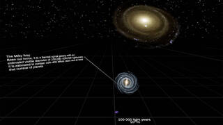 Universe Size Comparison VR