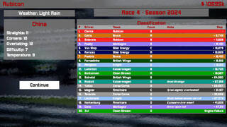 Formula Racing Manager