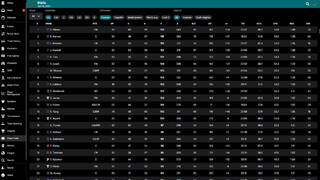 Hockey Legacy Manager 25