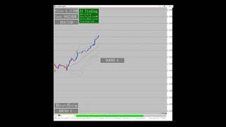 FOREX GAMING FX