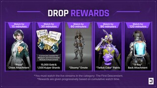 Стали известны награды за Twitch Drops в The First Descendant